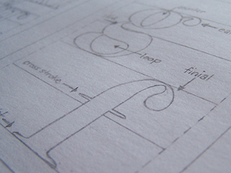 Class: Typography 1- Anatomy Of Type